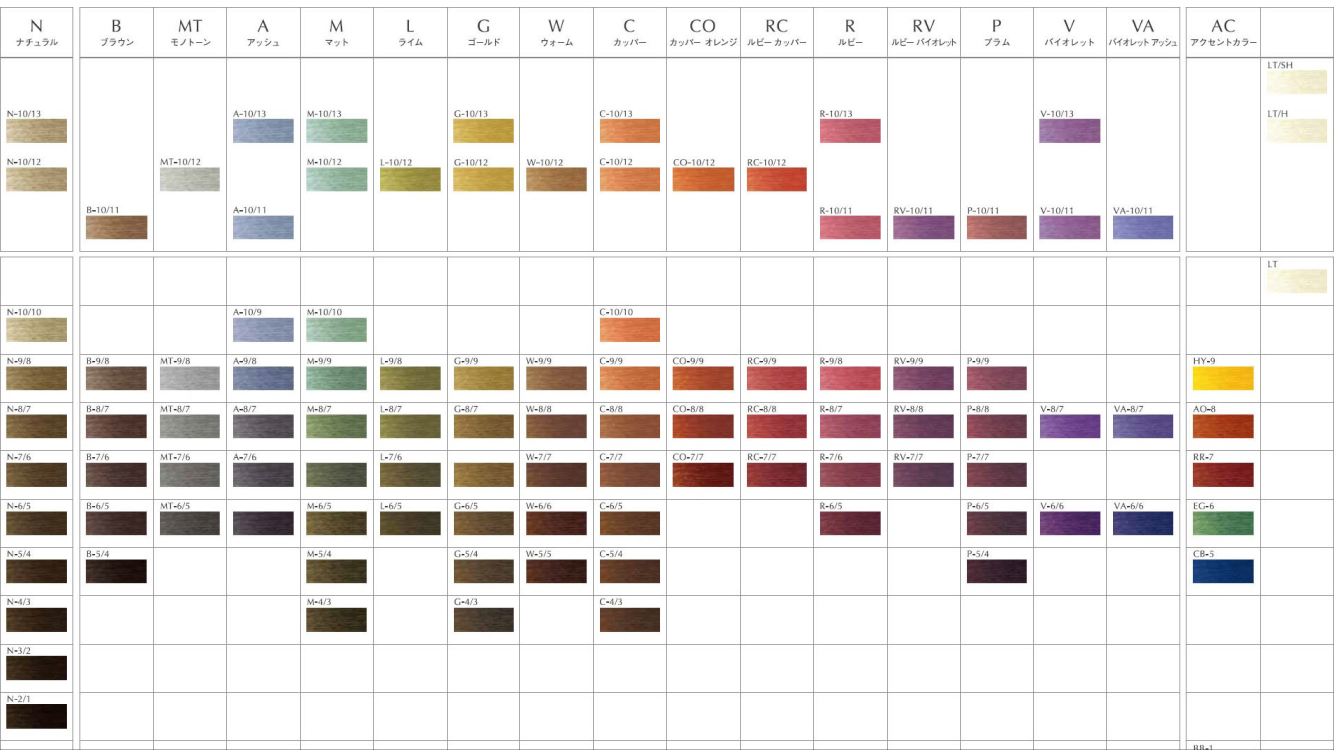 保存版 ヘアカラー一覧トーン表を一般の方にも分かるようにまとめたよ