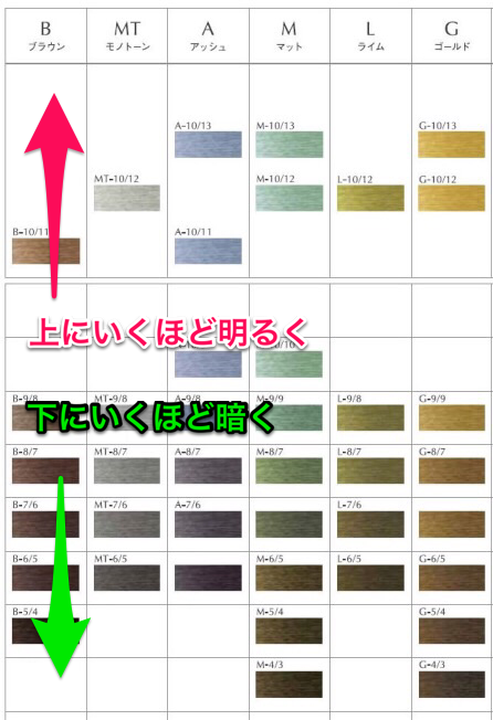 投票 象 ローブ メンズ カラー 種類 Hhsolutionsuk Com